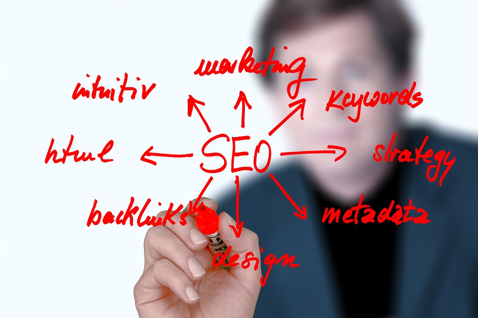 Easy Steps For Creating Your SEO Friendly Website